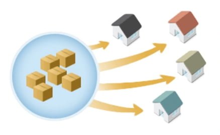 inprint multiple address